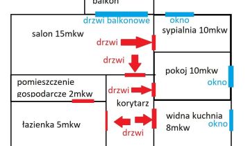 Mieszkanie 3-pokojowe Lublin Wieniawa, al. Racławickie