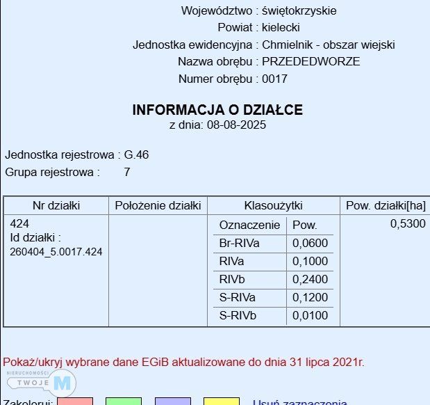 dom wolnostojący, 3 pokoje Przededworze. Zdjęcie 18