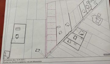 Działka budowlana Janik, ul. Polna