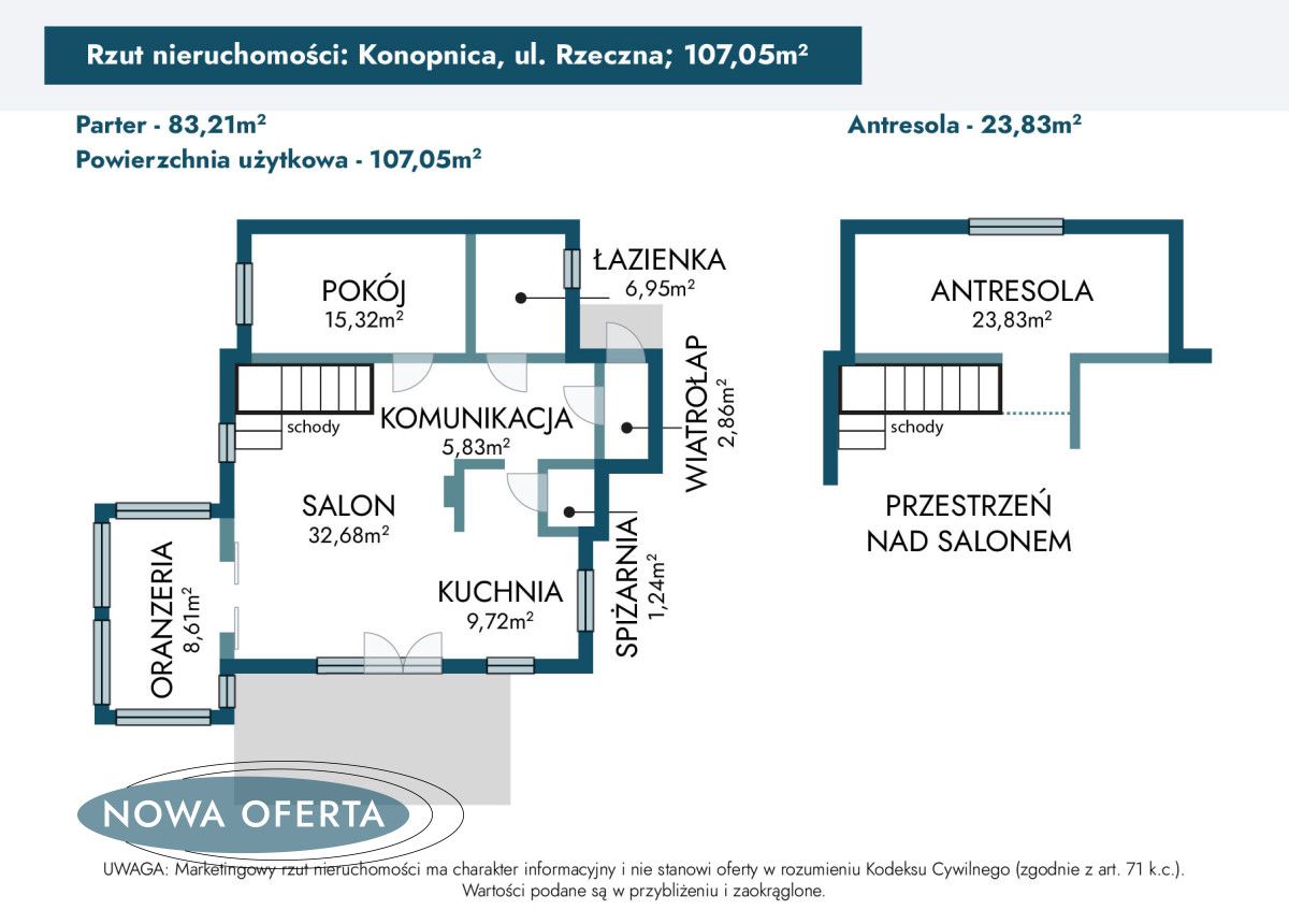 dom wolnostojący, 3 pokoje Konopnica. Zdjęcie 23