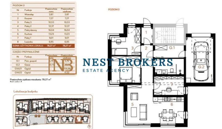 Mieszkanie 4-pokojowe Kraków Podgórze, ul. Kosocicka