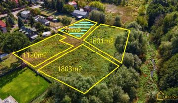 Działka budowlana Nadarzyn