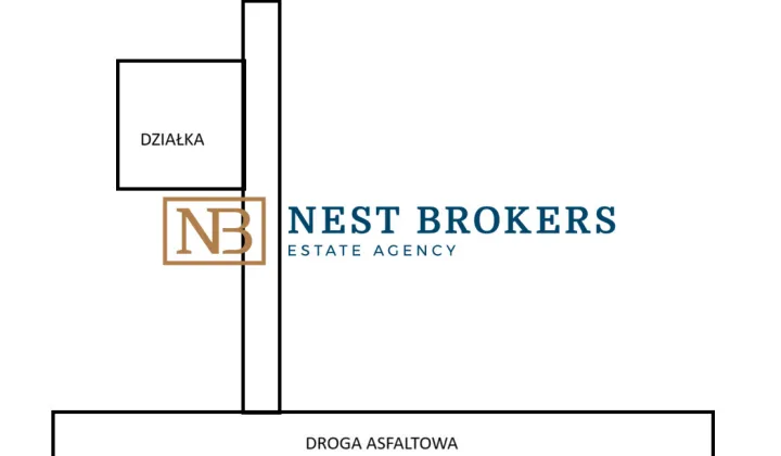 Działka rekreacyjna Kunice