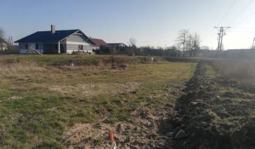 Działka rolno-budowlana Ługów