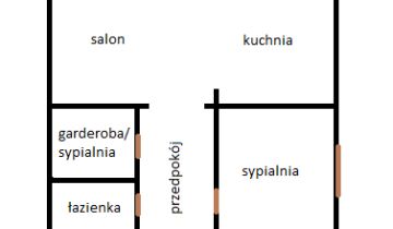 siedlisko, 3 pokoje Kisielnica