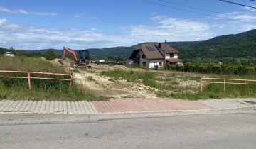 Działka budowlana Juszczyn