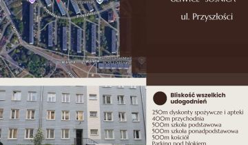 Mieszkanie 2-pokojowe Gliwice Sośnica, ul. Przyszłości