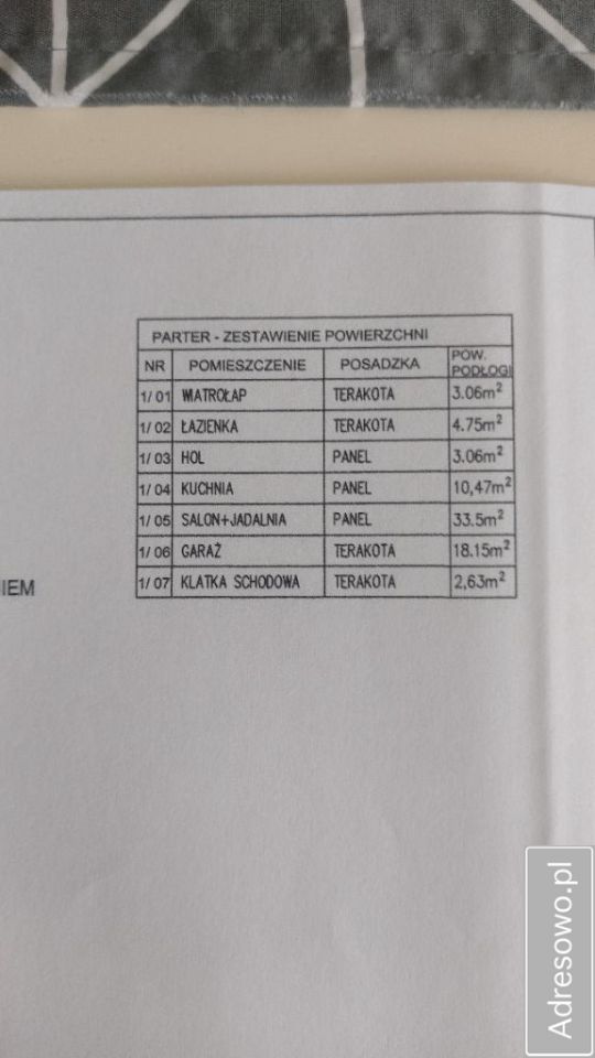 dom szeregowy, 5 pokoi Krasne. Zdjęcie 2