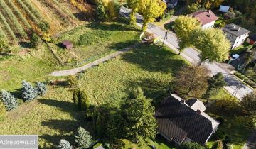 Działka budowlana Bielsko-Biała Hałcnów, ul. Janowicka