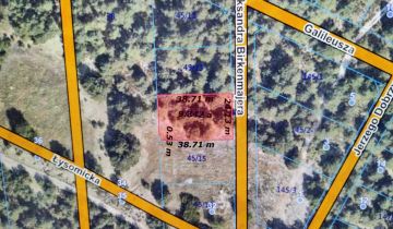 Działka budowlana Toruń, ul. Aleksandra Birkenmajera