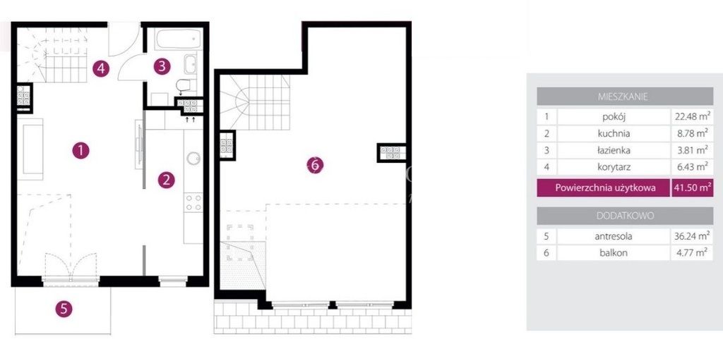 Mieszkanie 2-pokojowe Wrocław Maślice. Zdjęcie 5