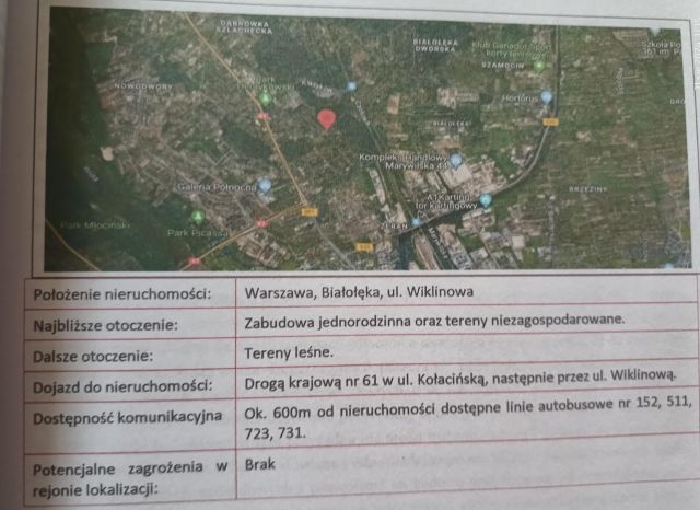 bliźniak Warszawa Henryków, ul. Wiklinowa. Zdjęcie 1