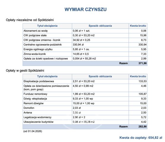 Mieszkanie 3-pokojowe Wrocław Ołbin, ul. Ignacego Daszyńskiego. Zdjęcie 29