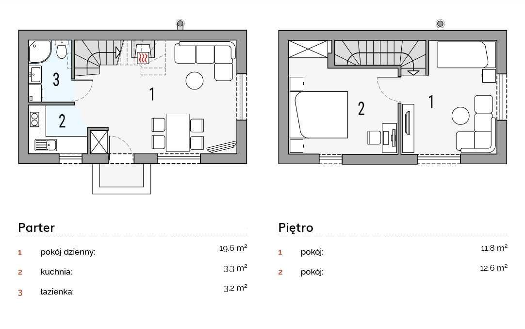 Działka budowlana Jelenia Góra Centrum, ul. Przeskok. Zdjęcie 4