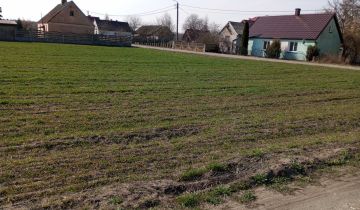 Działka rolno-budowlana Okna