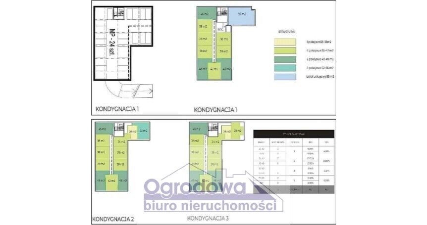 Działka inwestycyjna Harbutowice. Zdjęcie 4
