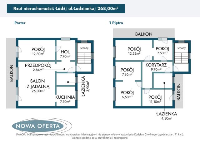 dom wolnostojący, 6 pokoi Łódź, ul. Łodzianka. Zdjęcie 25