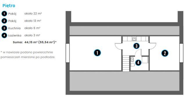 dom wolnostojący, 5 pokoi Koszalin Jamno, ul. Promowa. Zdjęcie 18