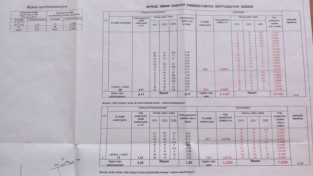 Działka rolna Olszew. Zdjęcie 2