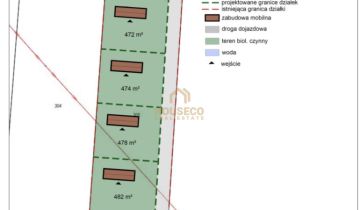 Działka budowlana Gdańsk Rudniki, ul. Zagroble