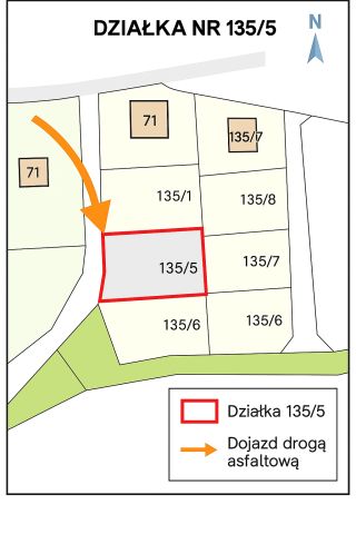Działka budowlana Grodzanów. Zdjęcie 1