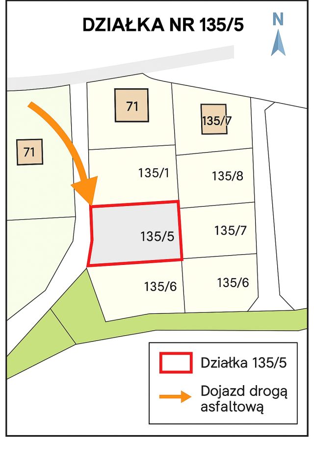 Działka budowlana Grodzanów