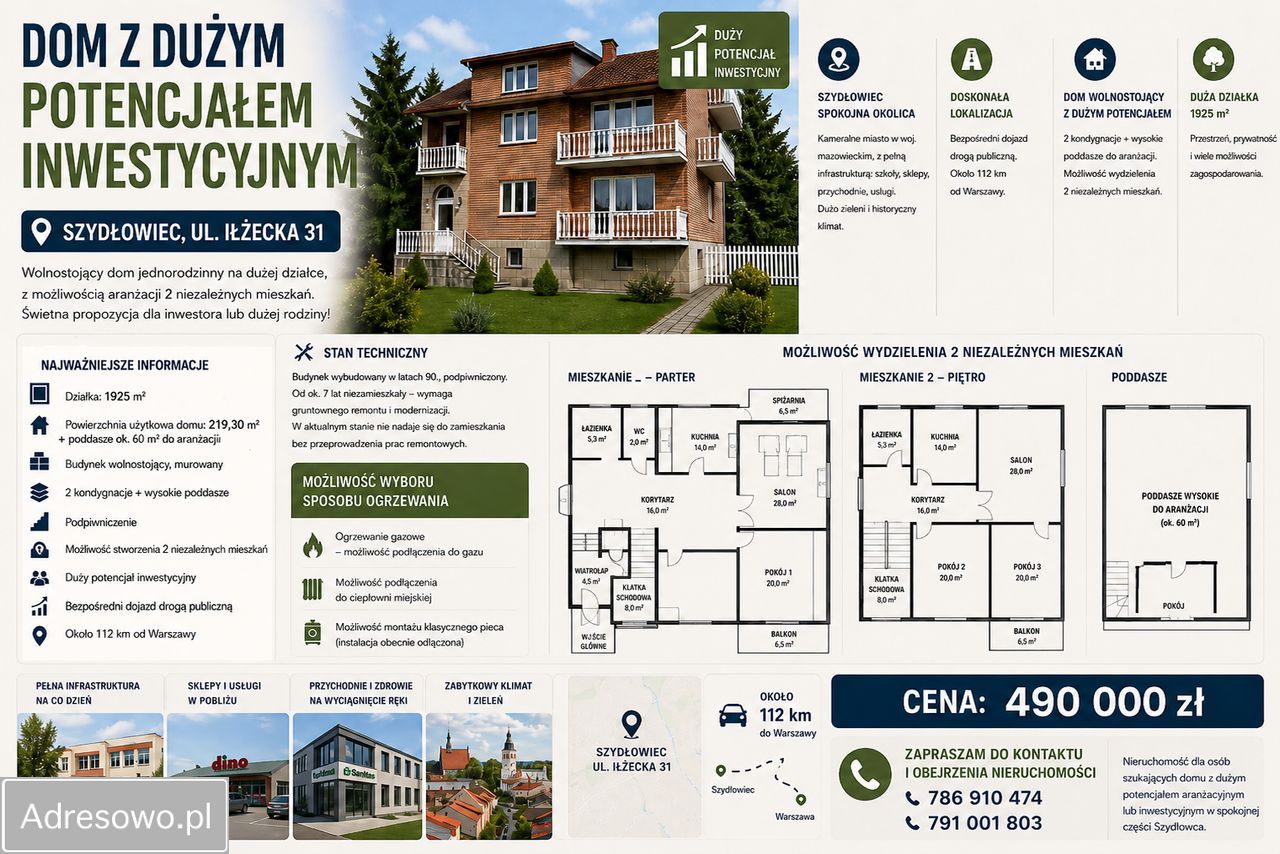 dom wolnostojący, 9 pokoi Szydłowiec, ul. Iłżecka. Zdjęcie 2