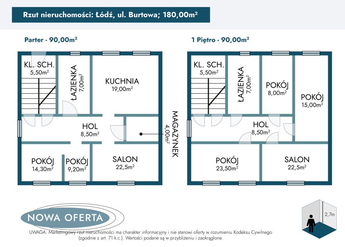 bliźniak, 6 pokoi Łódź Rokicie, ul. Burtowa. Zdjęcie 40