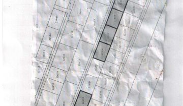 Działka budowlana Nowe Miasto