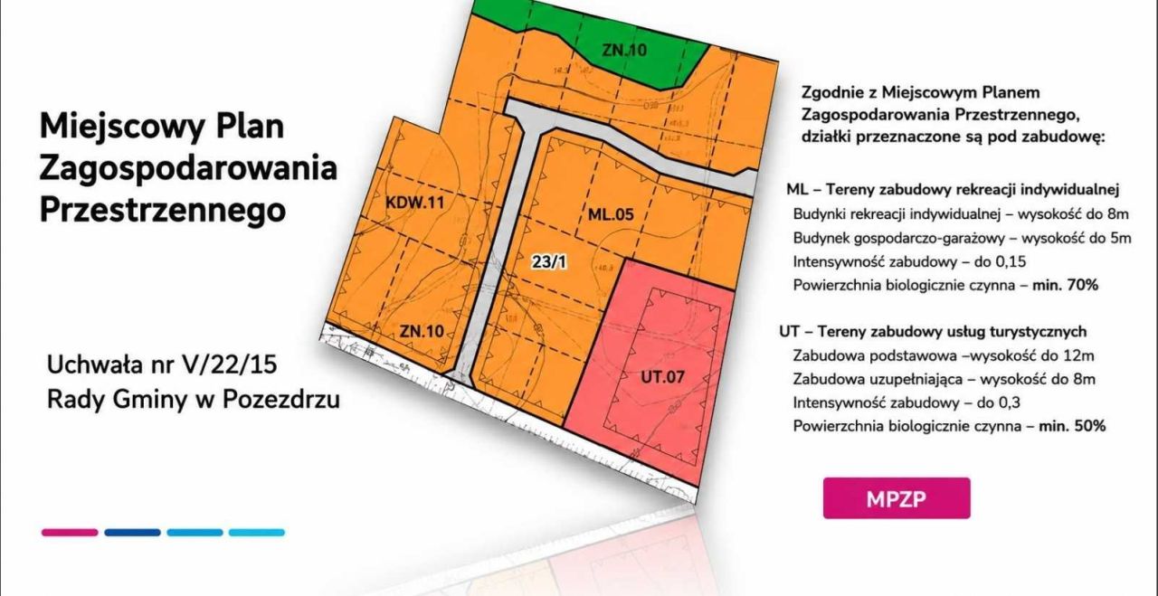 Działka budowlana Harsz. Zdjęcie 7