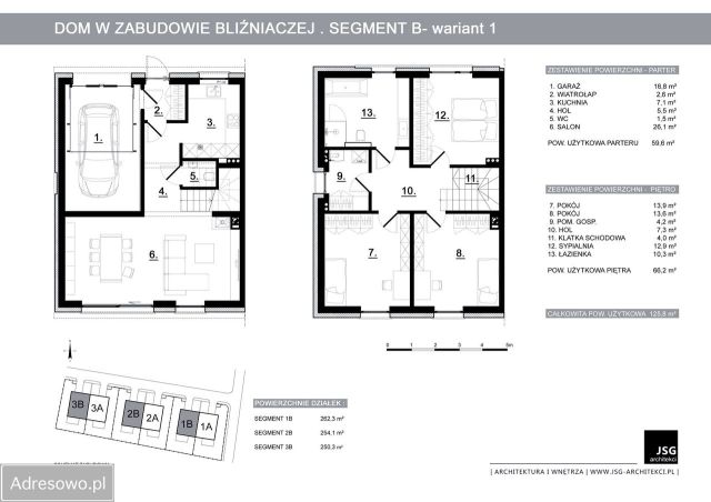 bliźniak, 5 pokoi Łaziska Górne Łaziska Dolne, ul. Mikołowska. Zdjęcie 16