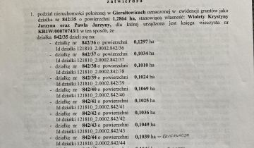 Działka budowlana Gierałtowice Szpitalna, ul. św. Marcina