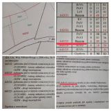 Działka budowlana Przyszowa. Zdjęcie 2