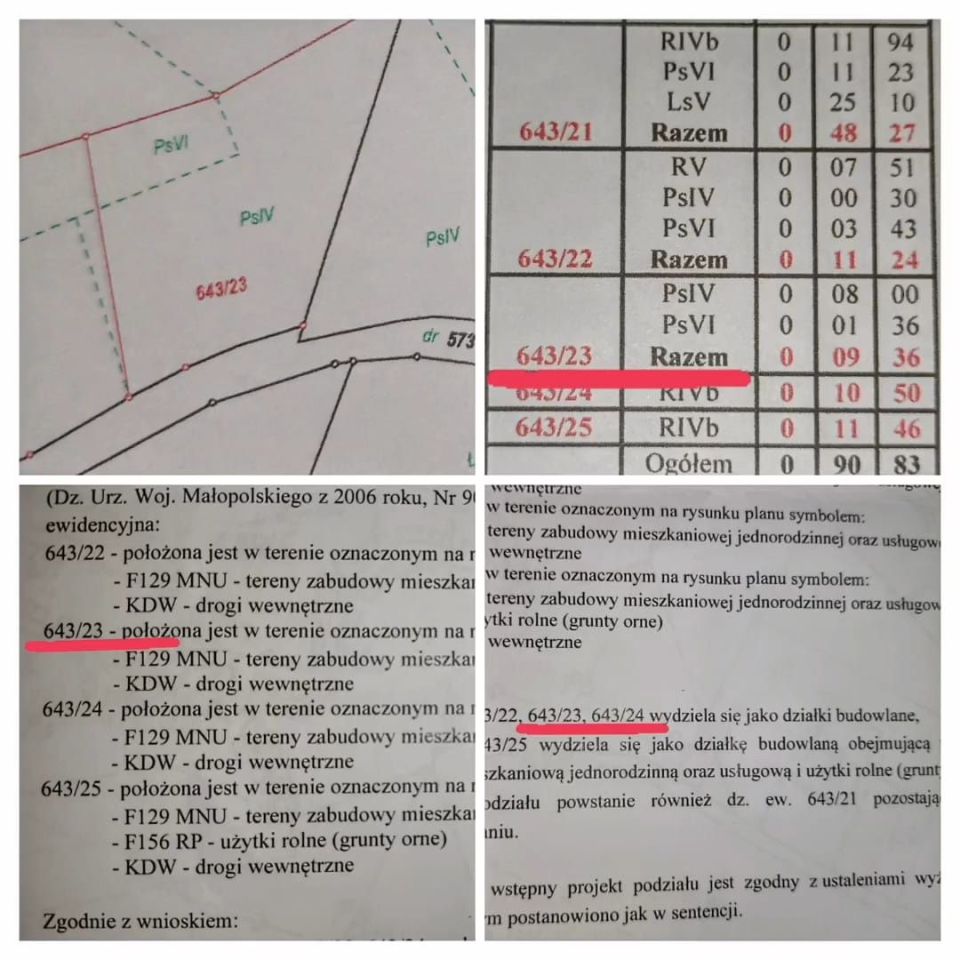 Działka budowlana Przyszowa. Zdjęcie 3