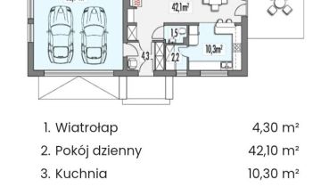 dom wolnostojący Niegowoniczki