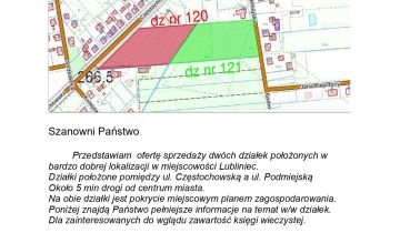 Działka rolno-budowlana Lubliniec Steblów, ul. Częstochowska