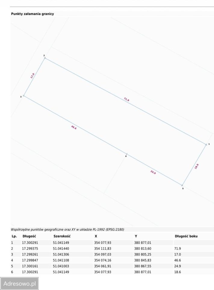 Działka budowlana Miłoszyce, ul. Akacjowa. Zdjęcie 2