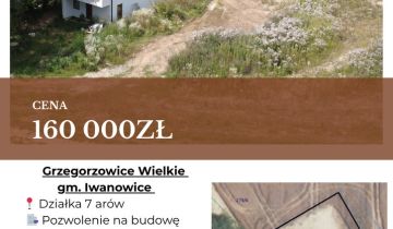 Działka budowlana Grzegorzowice Wielkie