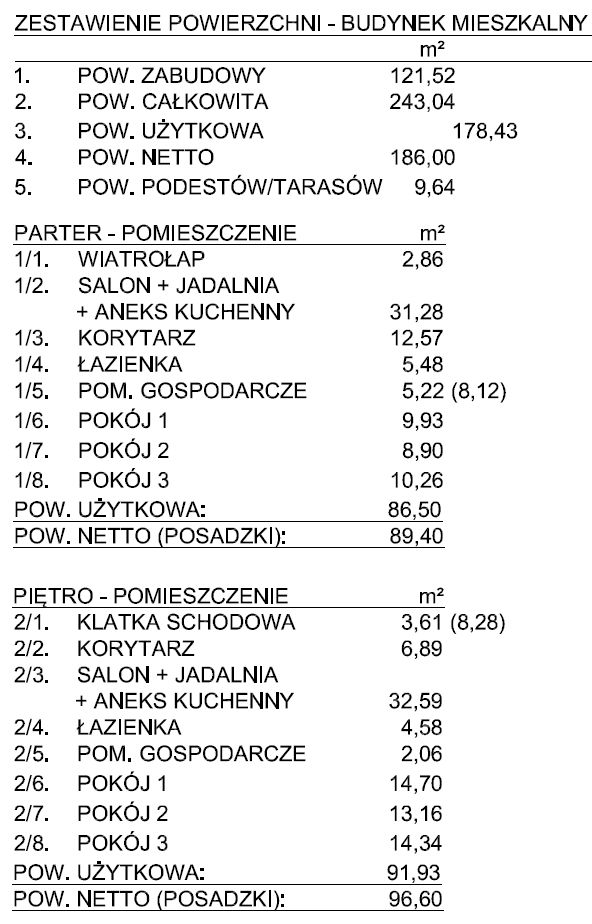 bliźniak, 8 pokoi Bydgoszcz Górzyskowo, ul. Strzelecka. Zdjęcie 3