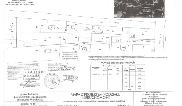 Działka budowlana Michałowice