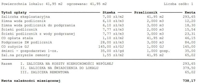 Mieszkanie 2-pokojowe Kraków Podgórze, ul. Tadeusza Czackiego. Zdjęcie 10