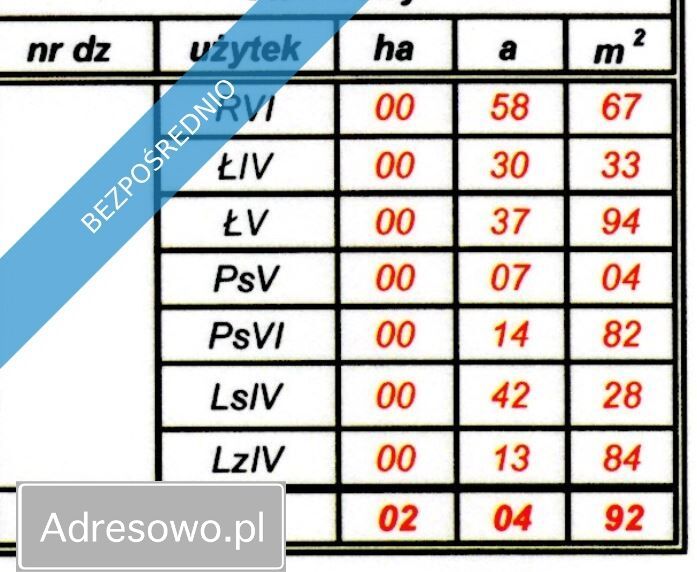 Działka Wysowa-Zdrój. Zdjęcie 6