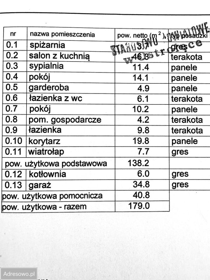 dom wolnostojący, 3 pokoje Ławy. Zdjęcie 7