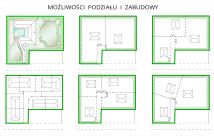 Działka budowlana Wyględy, ul. Majowa. Zdjęcie 1