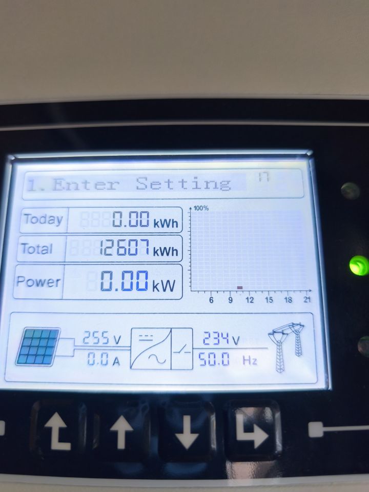 dom wolnostojący, 5 pokoi Chełm Dyrekcja, ul. Racławicka. Zdjęcie 3