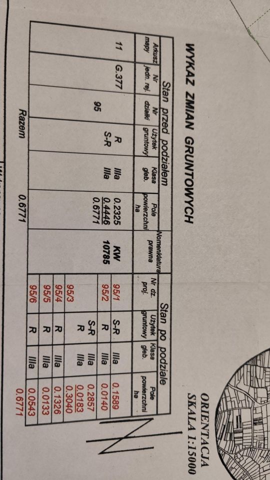 Działka rolno-budowlana Jarosław Kruhel Pełkiński, ul. Batalionów Chłopskich. Zdjęcie 3
