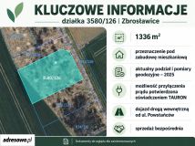 Działka budowlana Zbrosławice, ul. Powstańców. Zdjęcie 2