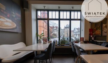 Nieruchomość komercyjna Toruń, rynek Nowomiejski