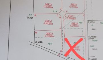 Działka budowlana Czubajowizna