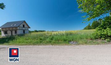 Działka budowlana Rychliki